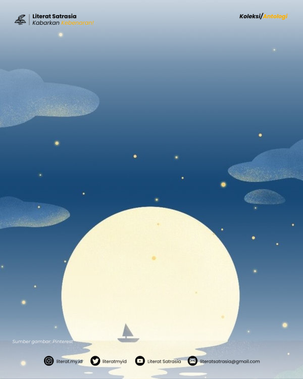 Gambar langit malam dengan rembulan. Ini adalah sampul tulisan puisi Gumamku, ya Allah pada rubrik Koleksi/Antologi di website Literat.my.id