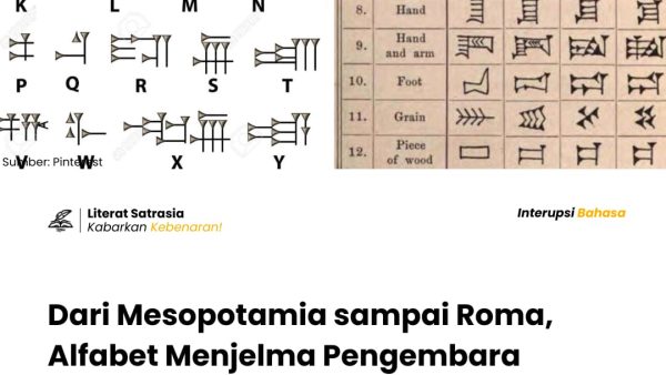 Sejarah perkembangan aksara: dari hieroglif Mesir, Fenisia, Yunani, hingga Romawi yang melahirkan alfabet Latin modern.
