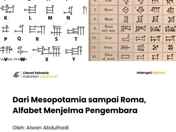 Sejarah perkembangan aksara: dari hieroglif Mesir, Fenisia, Yunani, hingga Romawi yang melahirkan alfabet Latin modern.